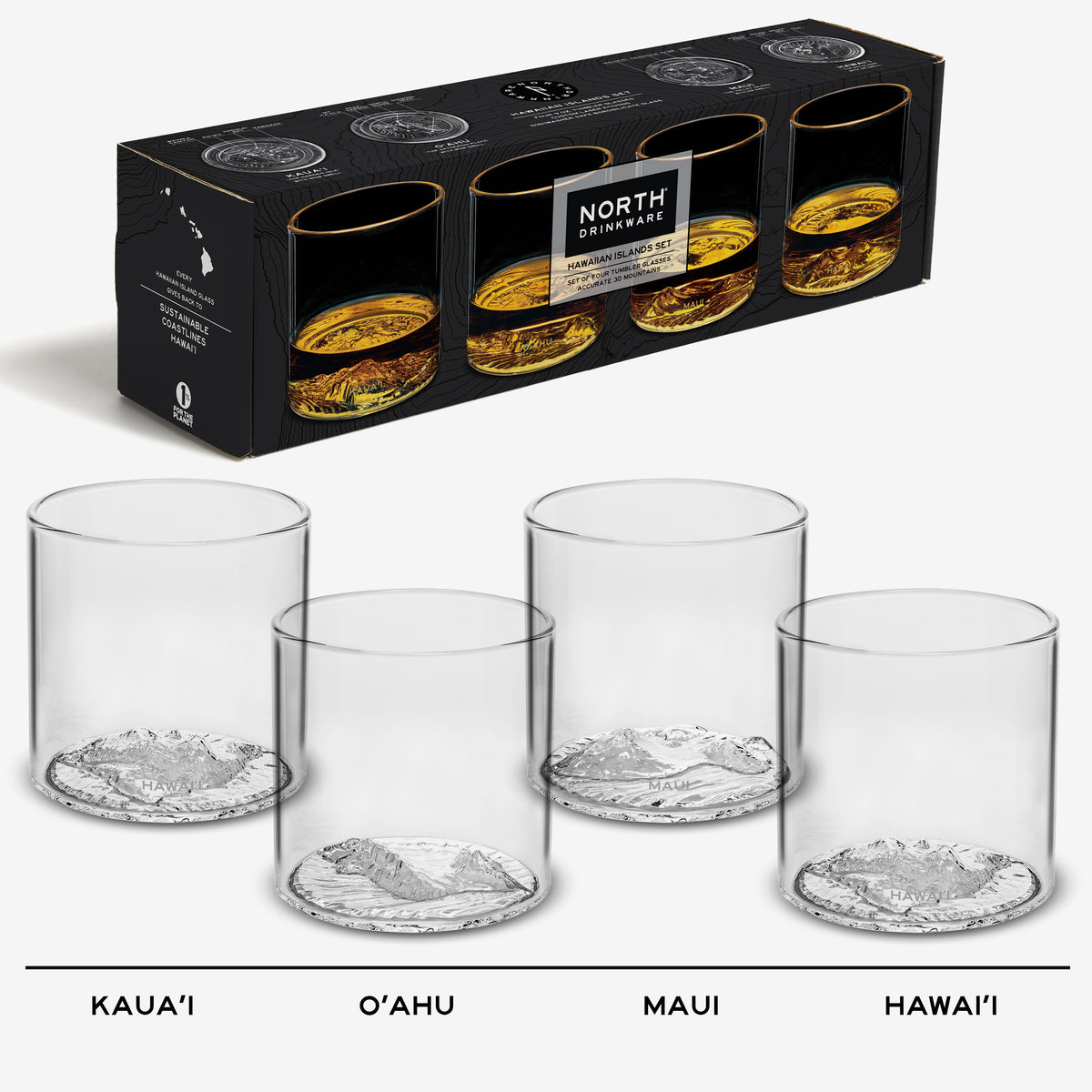 Hawaiian Islands Tumbler Set of 4