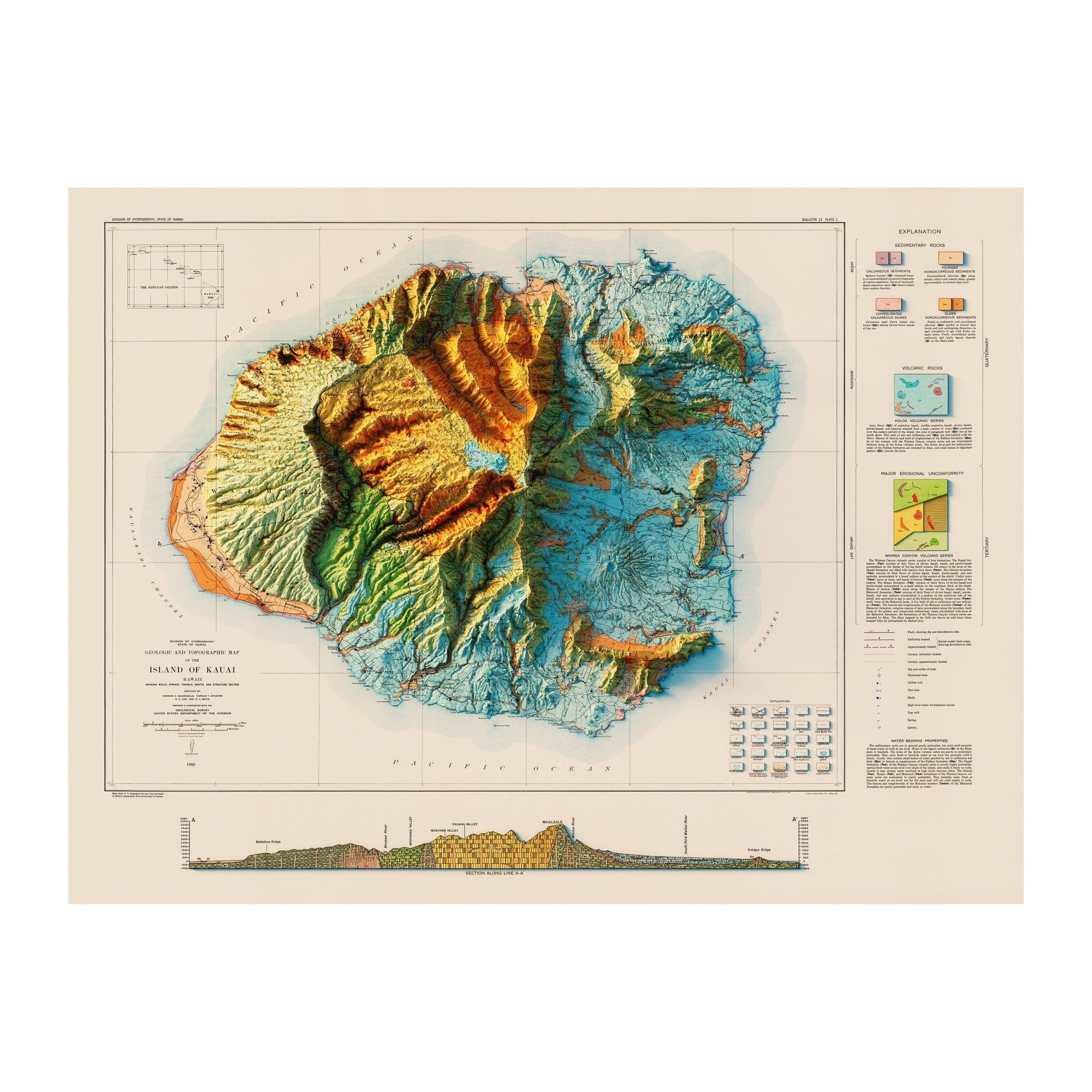 Kauai 1960 Geologic Shaded Relief Map - No Frame