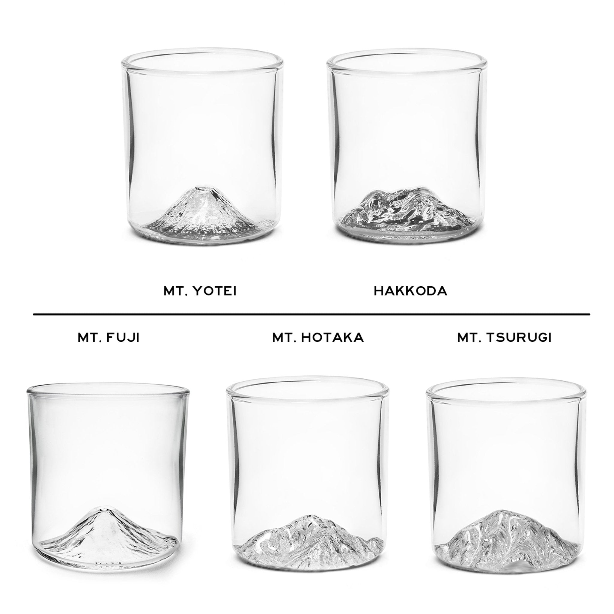 Japan Collection | Mountain Whiskey & Beer Handblown Glasses