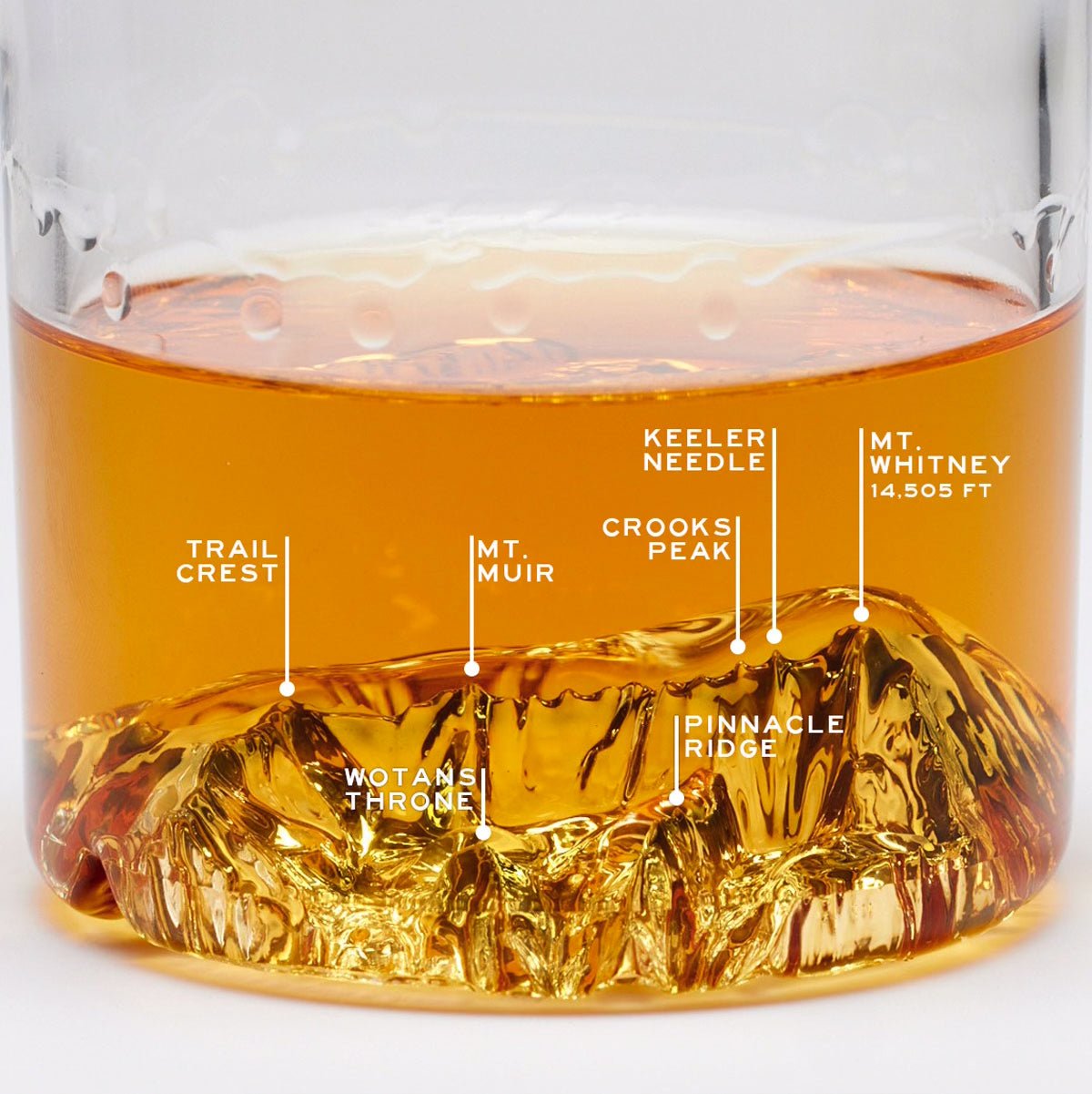 The Mt. Whitney Box Set - North Drinkware