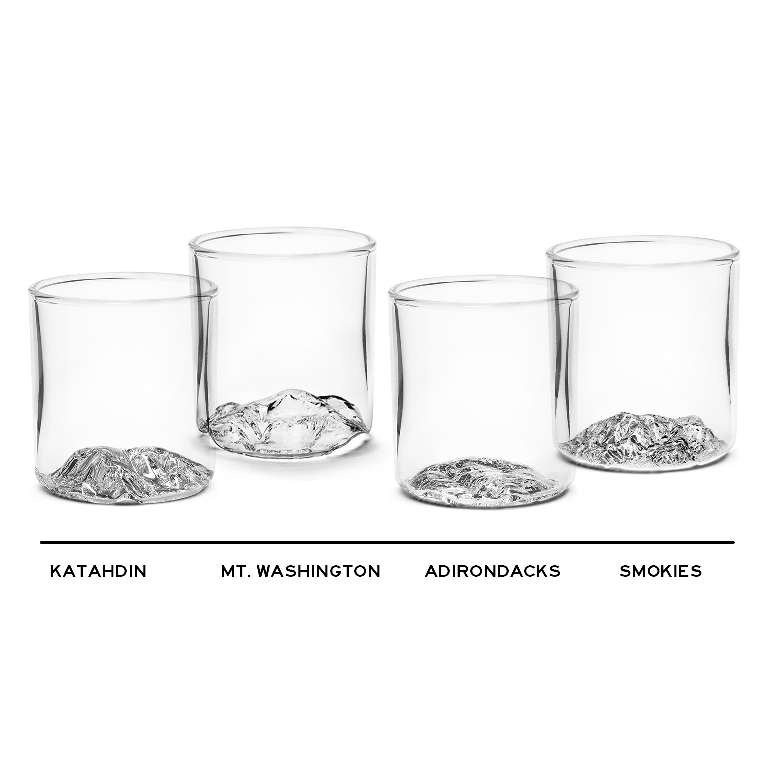 The Peaks of the East™️ Tumbler Set - North Drinkware