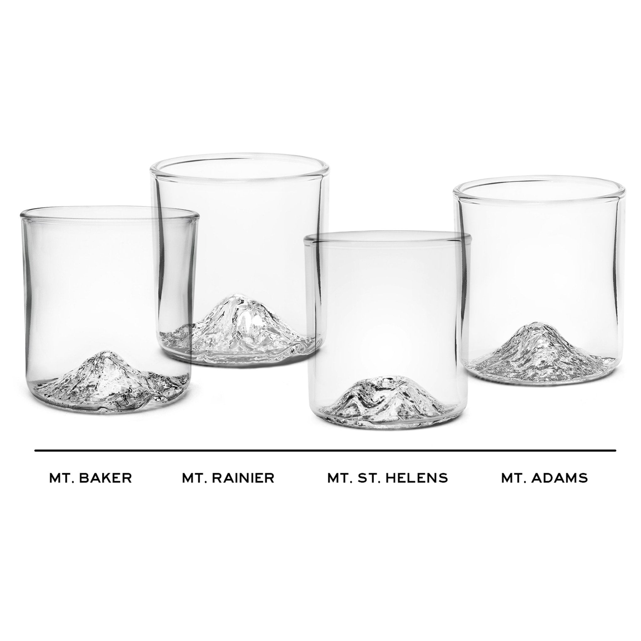 The Washington Tumbler Box Set | Handblown Mountain Whiskey Glass Set