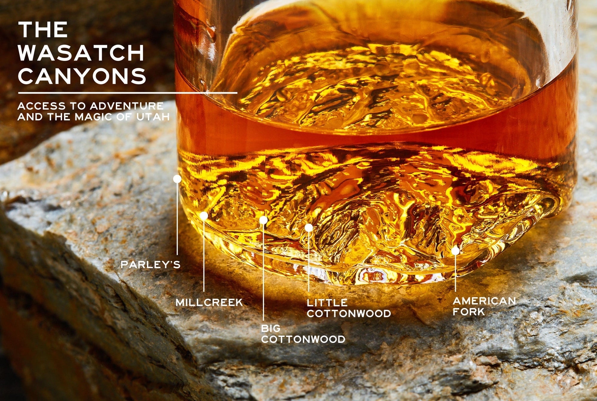 The Wasatch Set  Handblown Mountain Whisky, Beer & Coaster Gift